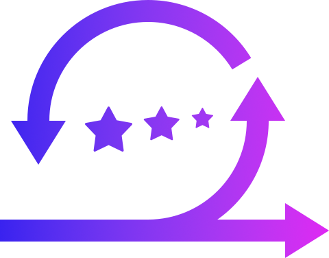 Daily AI Workflow